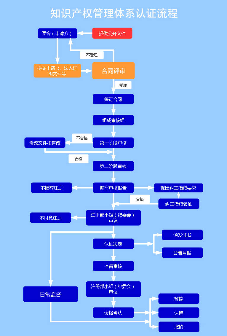 1671239774961_看圖王.jpg 1671239774961_看圖王.jpg